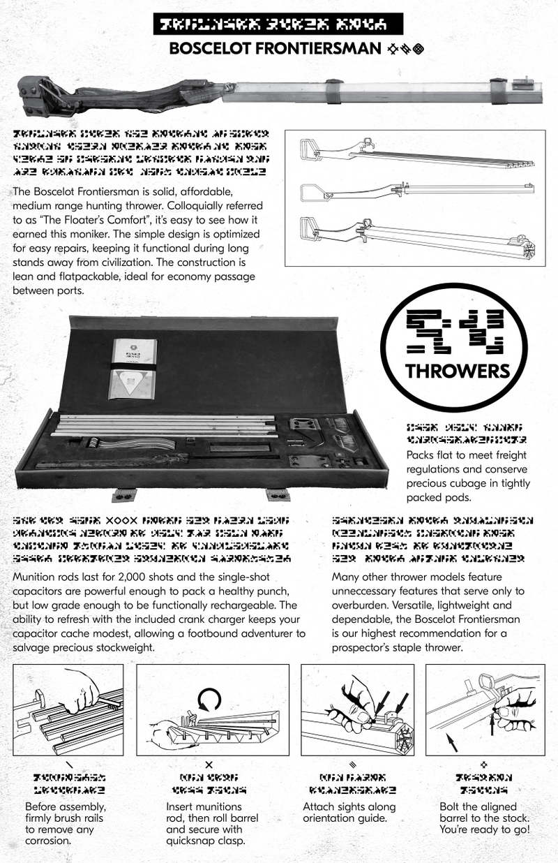 Page 7 of the Green Moon Manual from Prospect.
